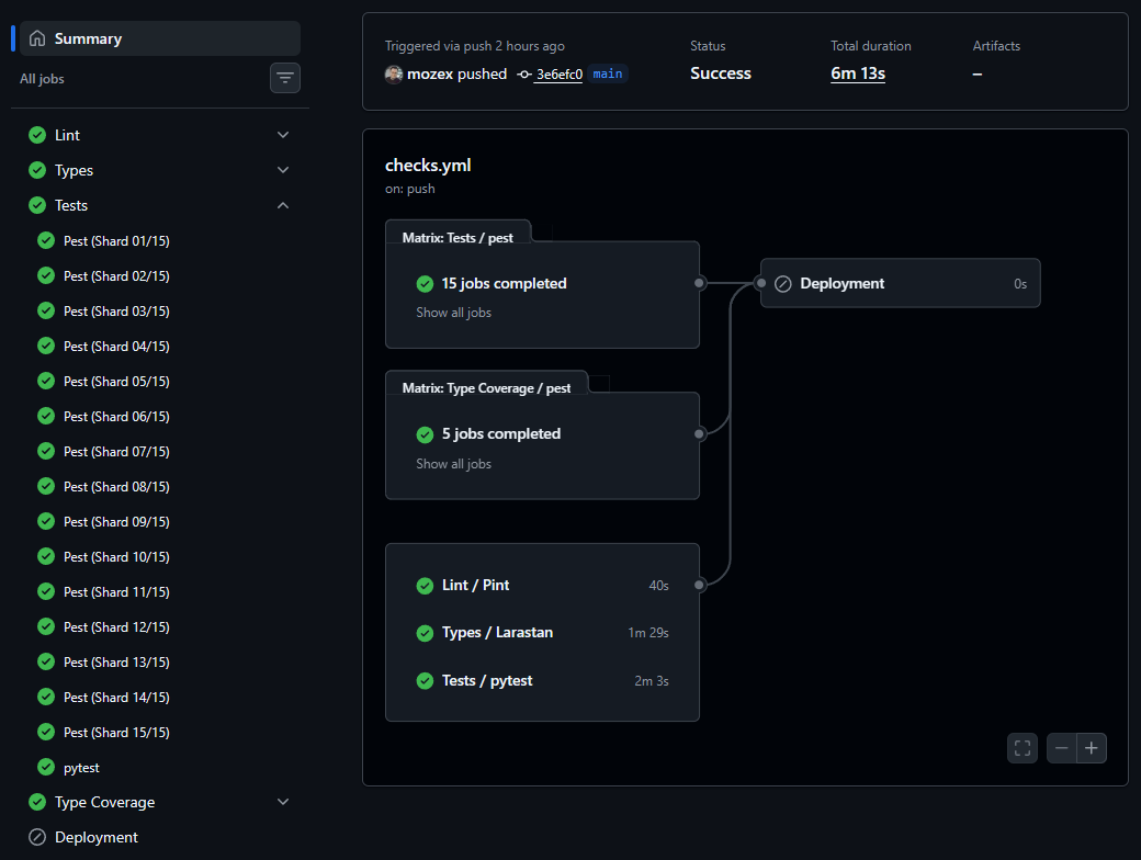 GitHub Actions workflow showing parallel test shards completing successfully